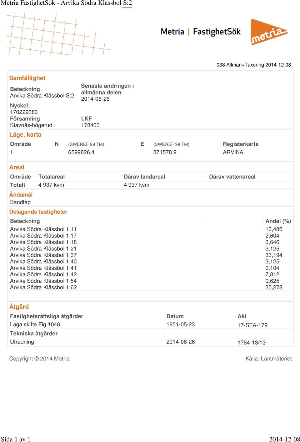 9 ARVIKA Areal Område Totalareal Därav landareal Därav vattenareal Totalt 4 937 kvm 4 937 kvm Ändamål Sandtag Delägande fastigheter Beteckning Andel (%) Arvika Södra Klässbol 1:11 1,486 Arvika Södra