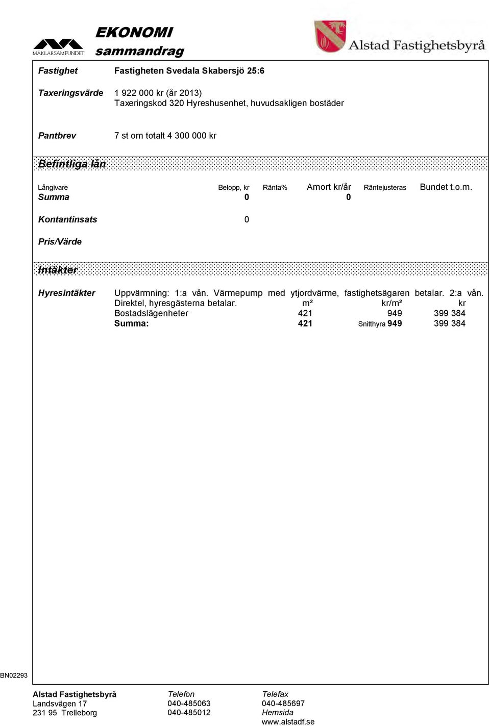 Räntejusteras Bundet t.o.m. Summa 0 0 Kontantinsats 0 Pris/Värde Intäkter Hyresintäkter Uppvärmning: 1:a vån.