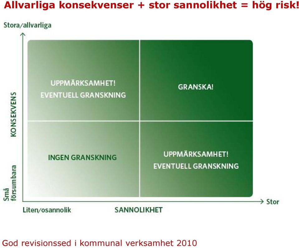 + stor
