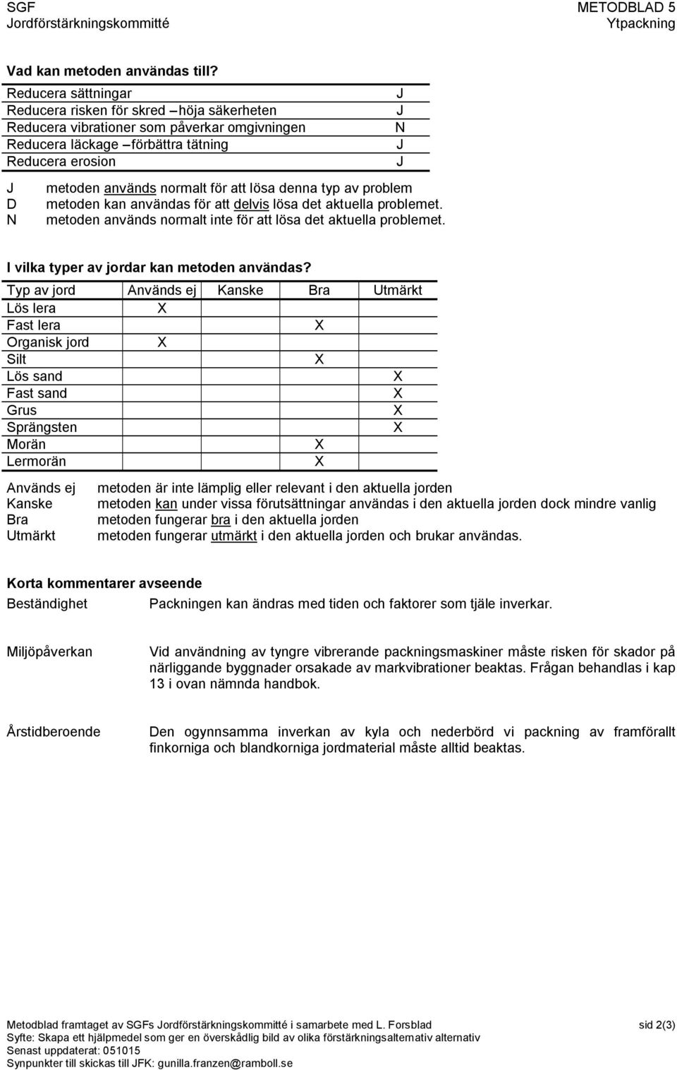 denna typ av problem D metoden kan användas för att delvis lösa det aktuella problemet. N metoden används normalt inte för att lösa det aktuella problemet.