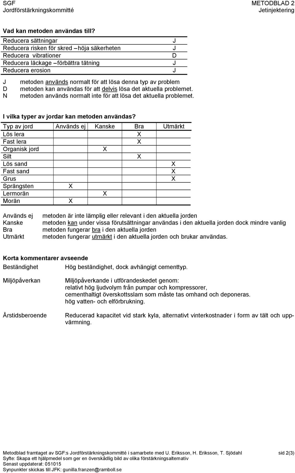 metoden kan användas för att delvis lösa det aktuella problemet. N metoden används normalt inte för att lösa det aktuella problemet. I vilka typer av jordar kan metoden användas?