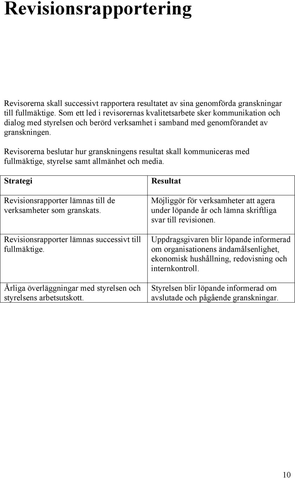 Revisorerna beslutar hur granskningens resultat skall kommuniceras med fullmäktige, styrelse samt allmänhet och media. Revisionsrapporter lämnas till de verksamheter som granskats.