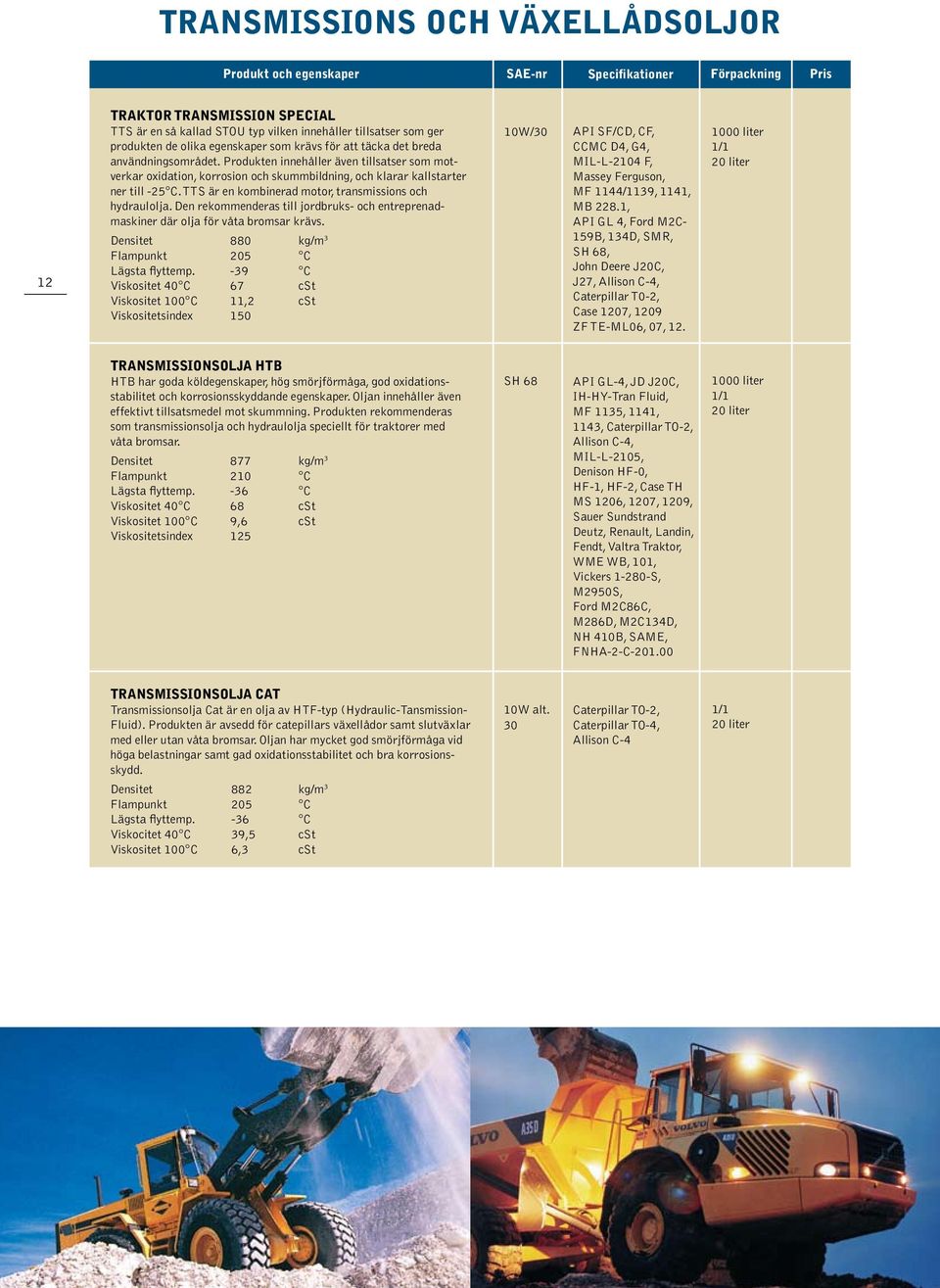 Produkten innehåller även tillsatser som motverkar oxidation, korrosion och skummbildning, och klarar kallstarter ner till -25 C. TTS är en kombinerad motor, transmissions och hydraulolja.