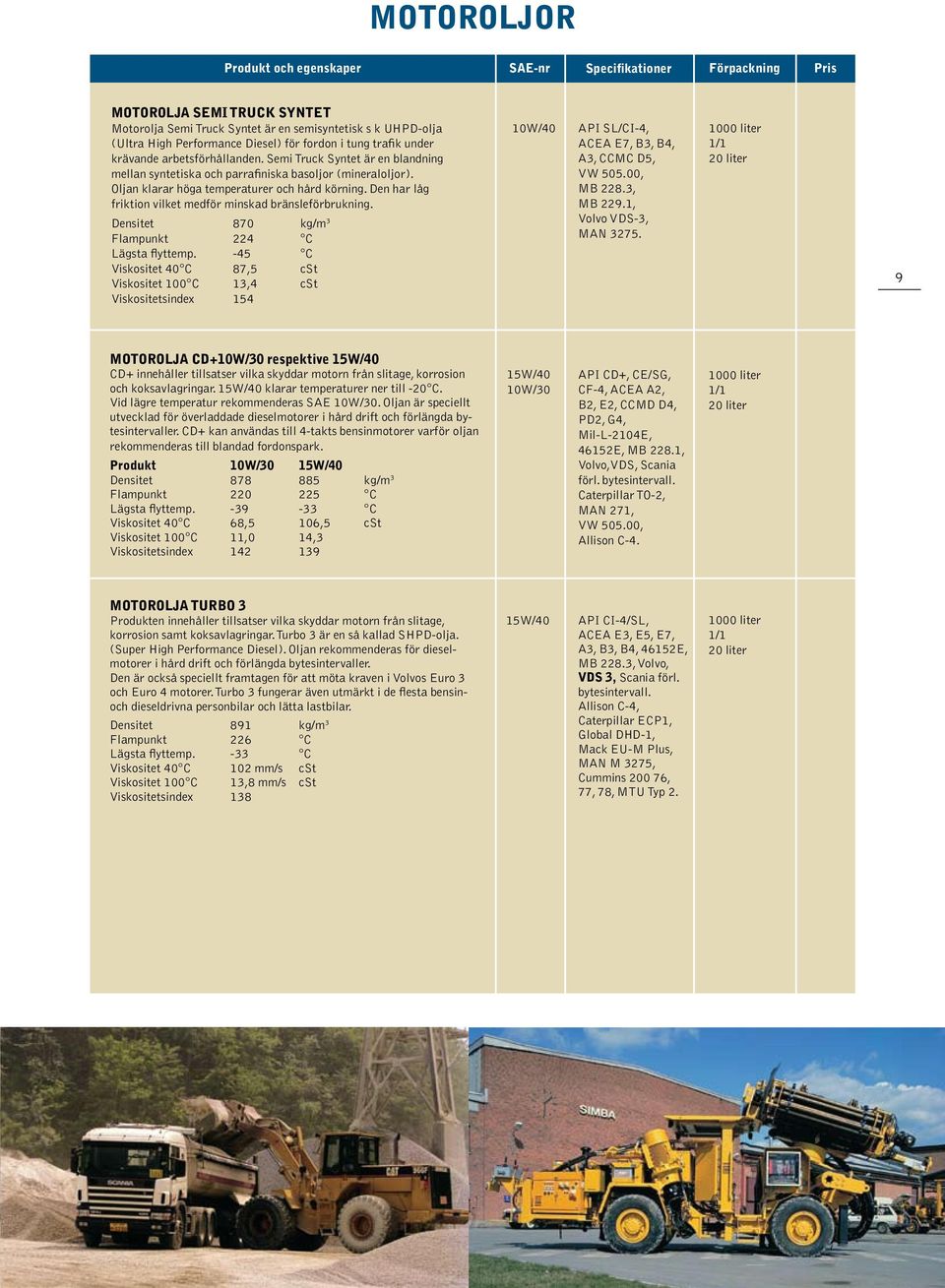 Den har låg friktion vilket medför minskad bränsleförbrukning. Densitet 870 kg/m 3 Flampunkt 224 C Lägsta flyttemp.