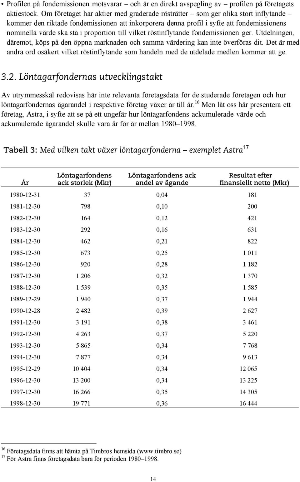 proportion till vilket röstinflytande fondemissionen ger. Utdelningen, däremot, köps på den öppna marknaden och samma värdering kan inte överföras dit.