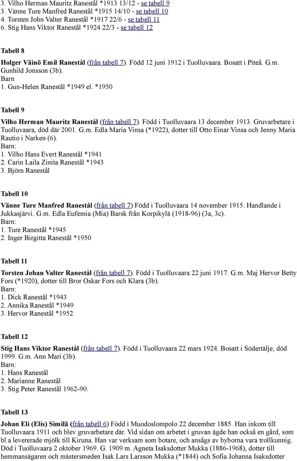 Gun-Helen Ranestål *1949 el. *1950 Tabell 9 Vilho Herman Mauritz Ranestål (från tabell 7). Född i Tuolluvaara 13 december 1913. Gruvarbetare i Tuolluvaara, död där 2001. G.m. Edla Maria Vinsa (*1922), dotter till Otto Einar Vinsa och Jenny Maria Rautio i Narken (6).