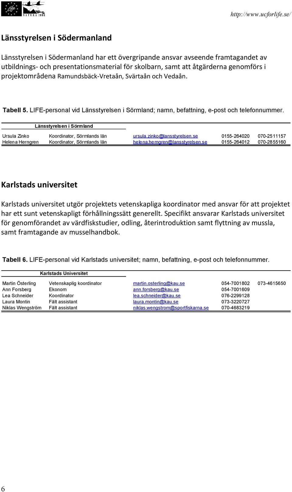 Länsstyrelsen i Sörmland Ursula Zinko Koordinator, Sörmlands län ursula.zinko@lansstyrelsen.se 0155-264020 070-2511157 Helena Herngren Koordinator, Sörmlands län helena.herngren@lansstyrelsen.