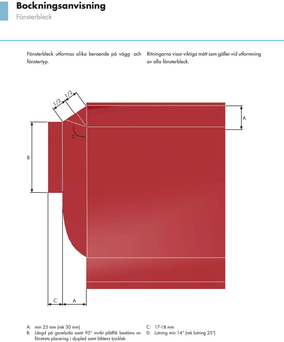/ / A D B C A A: min 5 mm (rek 30 mm) B: Längd på gavelsida samt 95 invikt plåtflik