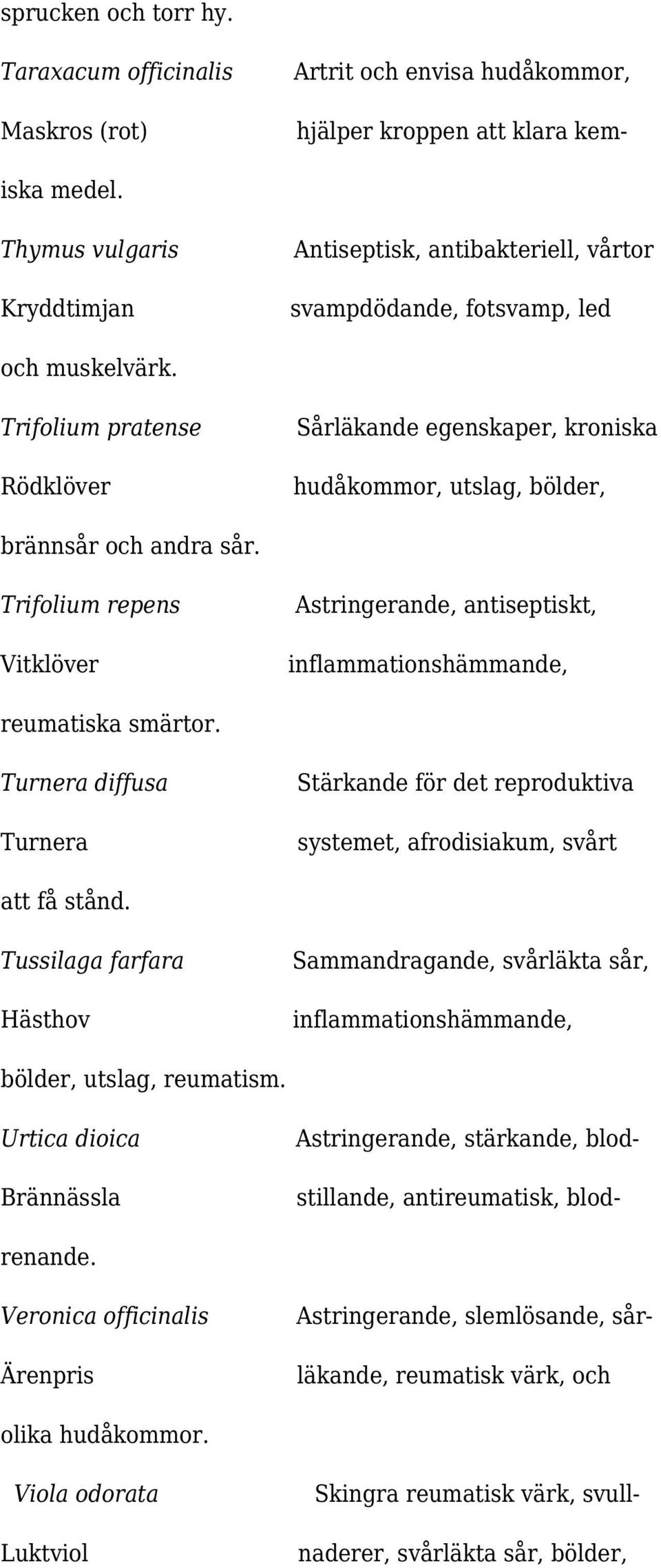 Trifolium pratense Rödklöver Sårläkande egenskaper, kroniska hudåkommor, utslag, bölder, brännsår och andra sår.