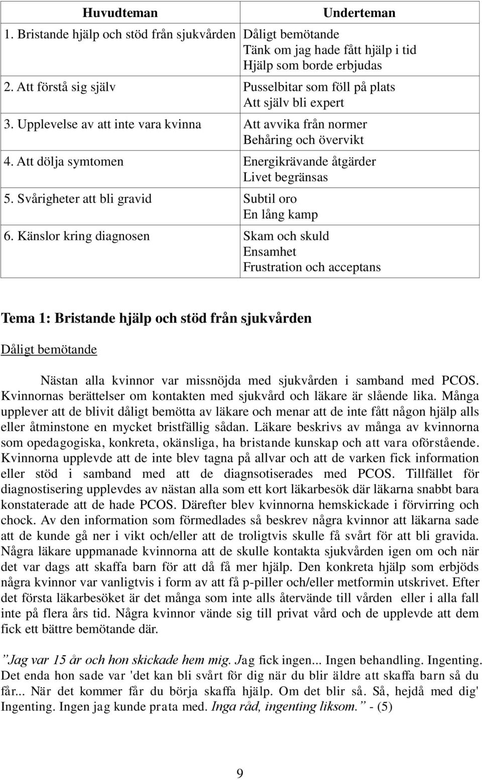 Att dölja symtomen Energikrävande åtgärder Livet begränsas 5. Svårigheter att bli gravid Subtil oro En lång kamp 6.