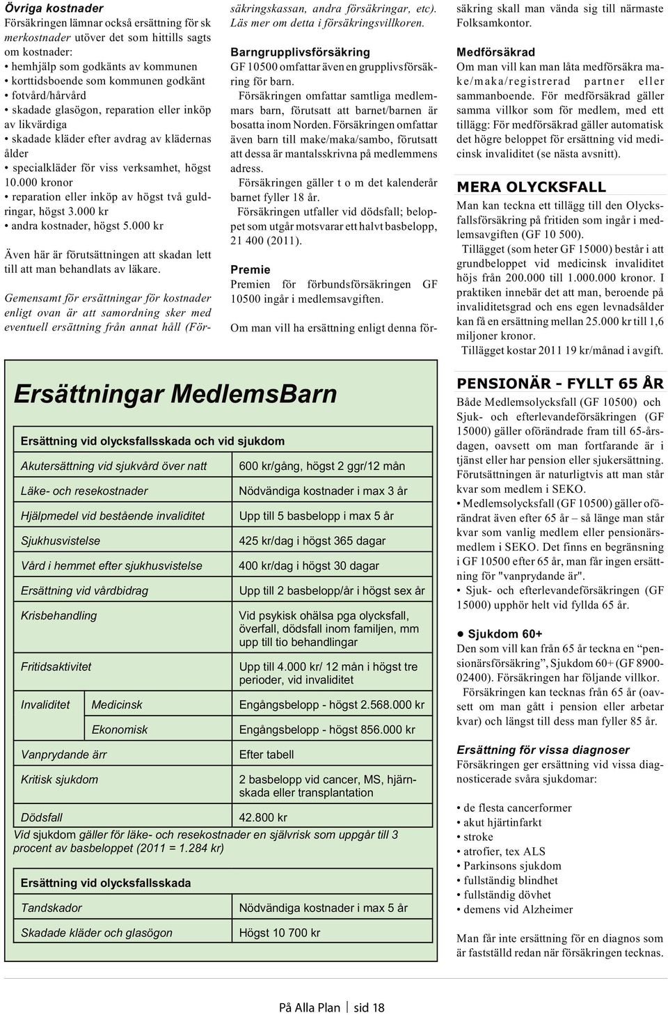 000 kronor reparation eller inköp av högst två guldringar, högst 3.000 kr andra kostnader, högst 5.000 kr Även här är förutsättningen att skadan lett till att man behandlats av läkare.