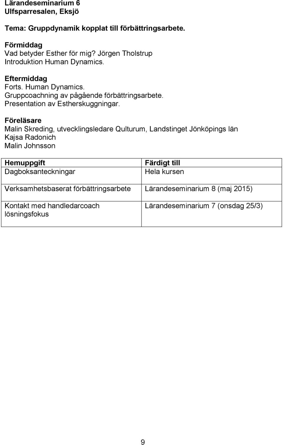 Presentation av Estherskuggningar.