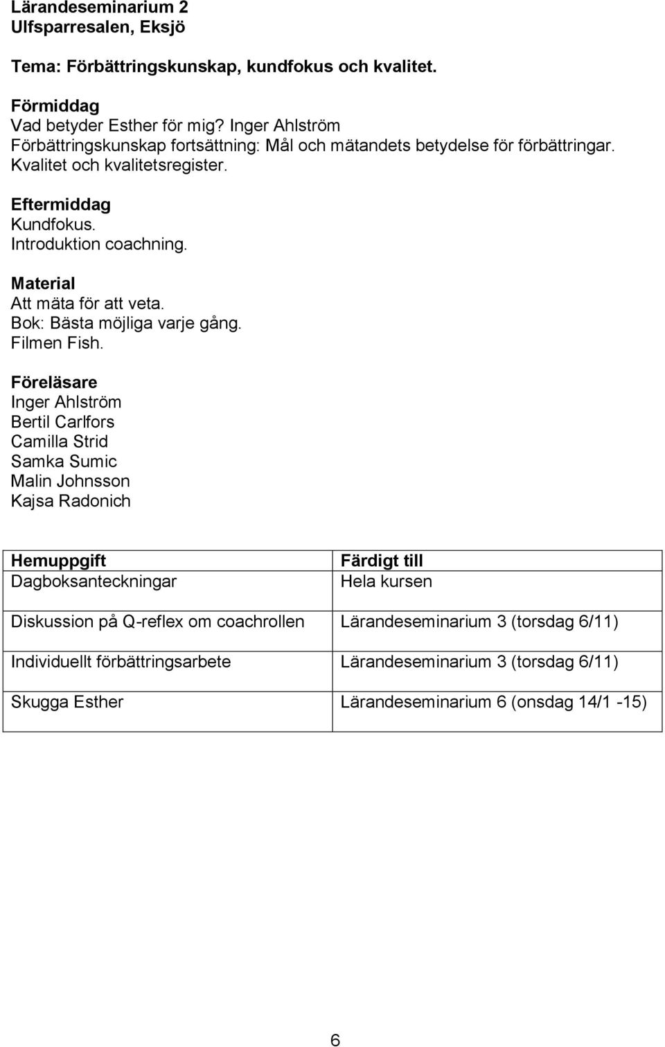 Material Att mäta för att veta. Bok: Bästa möjliga varje gång. Filmen Fish.