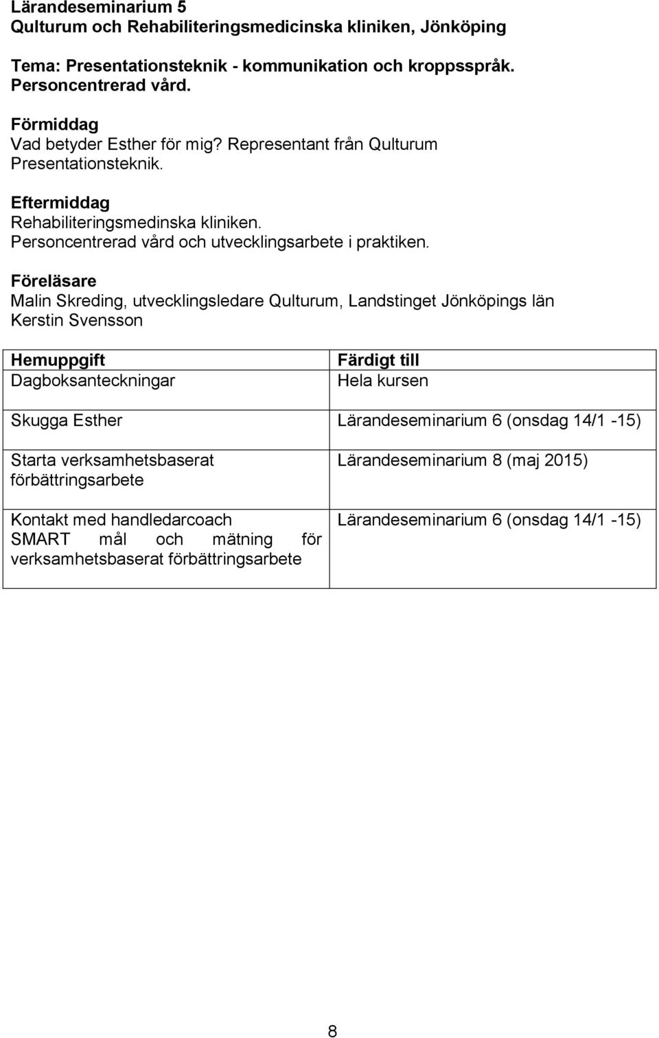 Föreläsare Malin Skreding, utvecklingsledare Qulturum, Landstinget Jönköpings län Kerstin Svensson Dagboksanteckningar Hela kursen Skugga Esther Lärandeseminarium 6 (onsdag