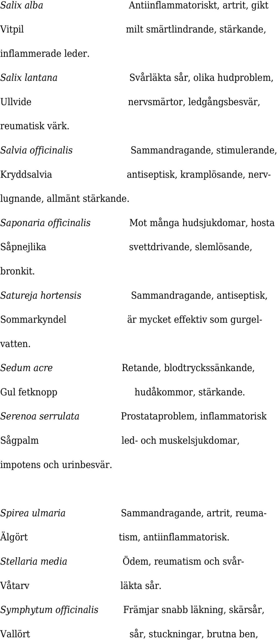 Salvia officinalis Kryddsalvia Sammandragande, stimulerande, antiseptisk, kramplösande, nervlugnande, allmänt stärkande.