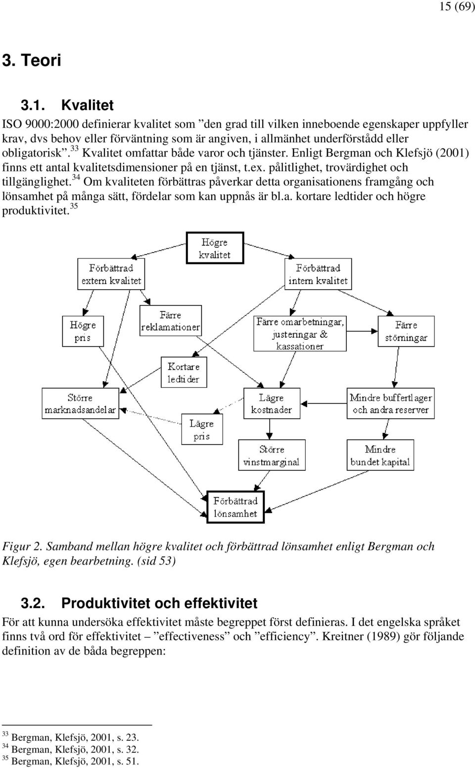 34 Om kvaliteten förbättras påverkar detta organisationens framgång och lönsamhet på många sätt, fördelar som kan uppnås är bl.a. kortare ledtider och högre produktivitet. 35 Figur 2.