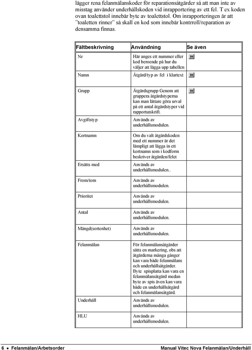 Fältbeskrivning Användning Se även Nr Namn Här anges ett nummer eller kod beroende på hur du väljer att lägga upp tabellen Åtgärd/typ av fel i klartext Grupp Avgiftstyp Kortnamn Ersätts med From/tom