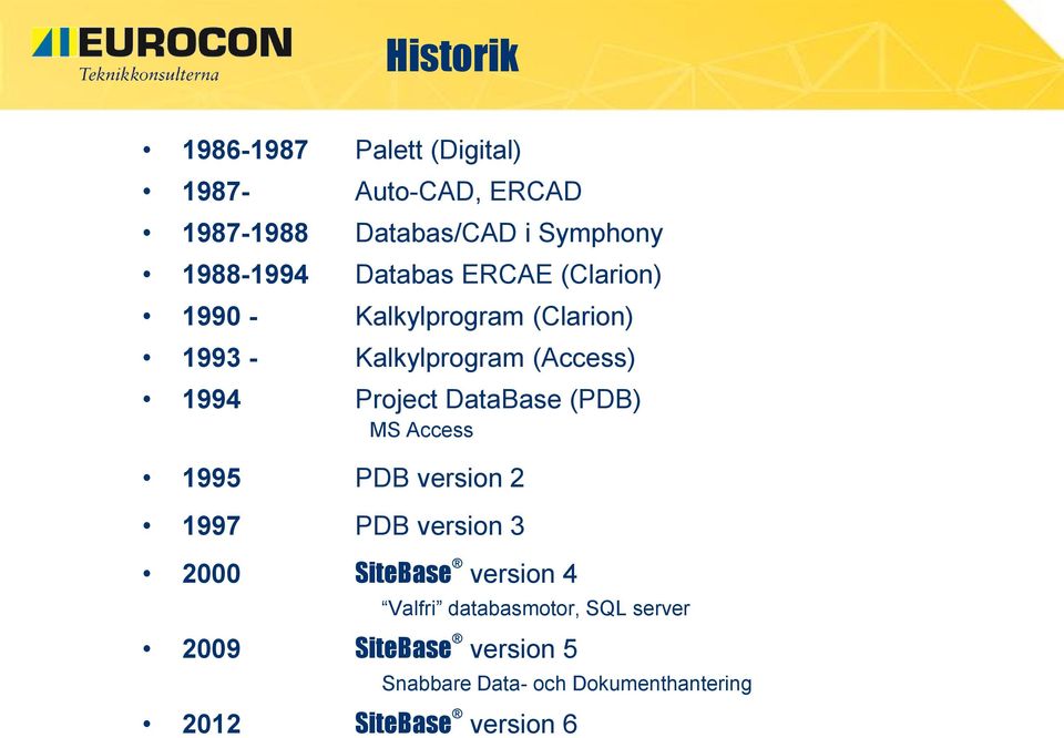 DataBase (PDB) MS Access 1995 PDB version 2 1997 PDB version 3 2000 SiteBase version 4 Valfri