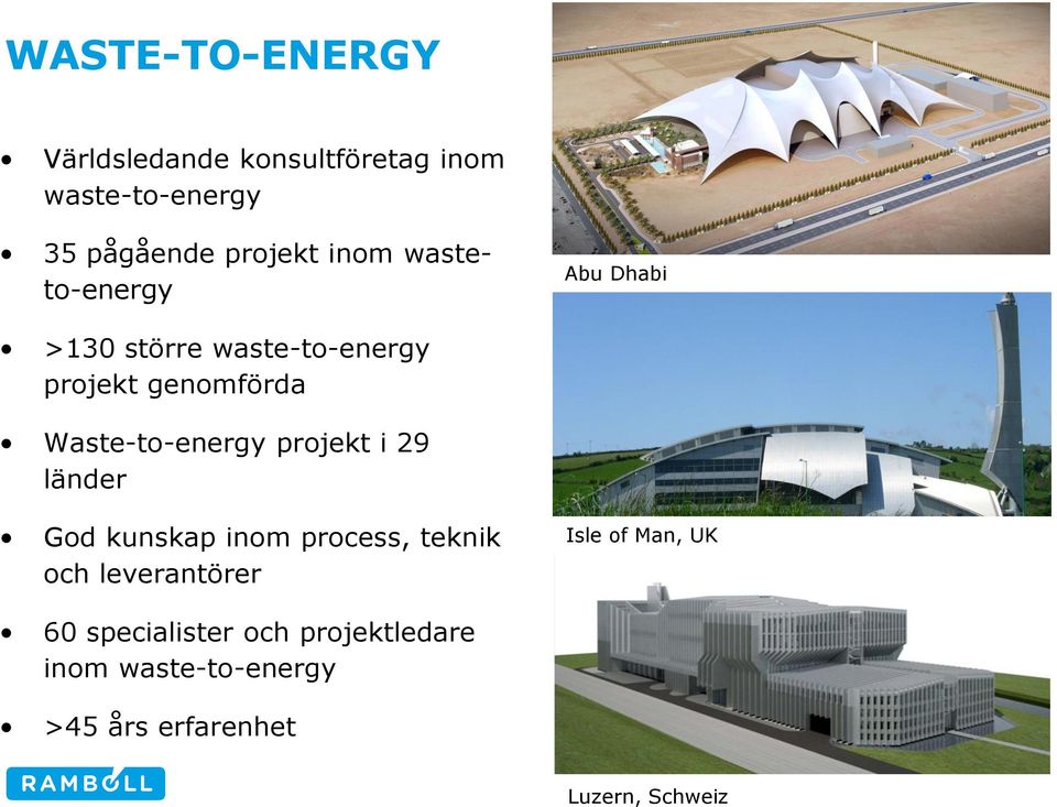 Waste-to-energy projekt i 29 länder God kunskap inom process, teknik och leverantörer