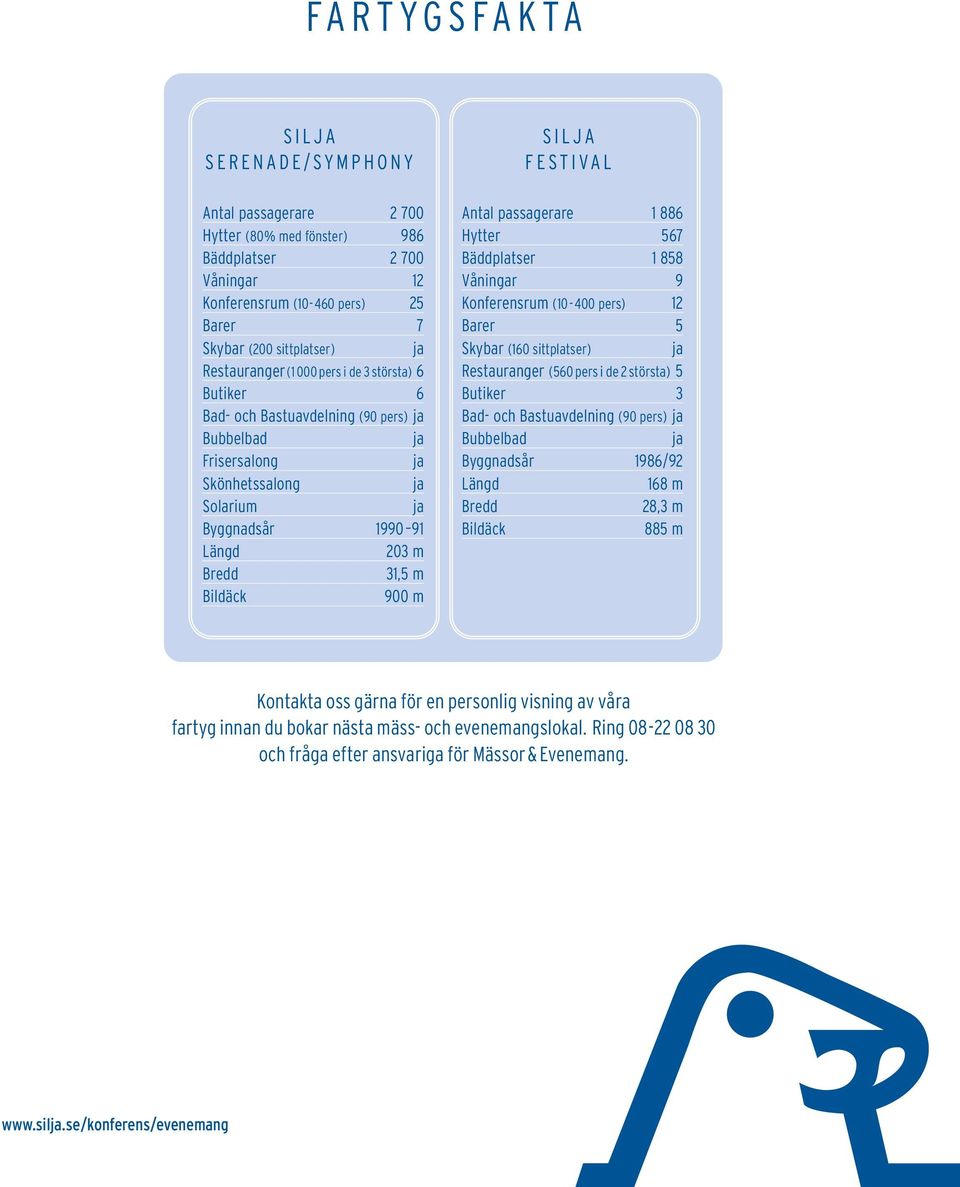 FESTIVAL Antal passagerare 1 886 Hytter 567 Bäddplatser 1 858 Våningar 9 Konferensrum (10-400 pers) 12 Barer 5 Skybar (160 sittplatser) Restauranger (560 pers i de 2 största) 5 Butiker 3 Bad- och