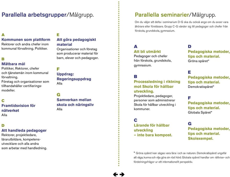 C Framtidsvision för nätverket Alla D Att handleda pedagoger Rektorer, projektledare, lärarutbildare, kompetensutvecklare och alla andra som arbetar med handledning.