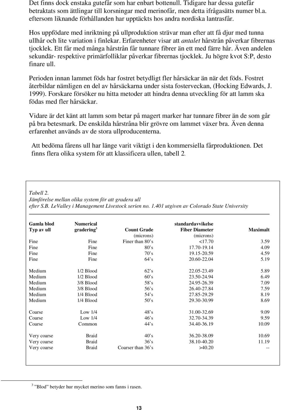 Ett får med många hårstrån får tunnare fibrer än ett med färre hår. Även andelen sekundär- respektive primärfolliklar påverkar fibrernas tjocklek. Ju högre kvot S:P, desto finare ull.