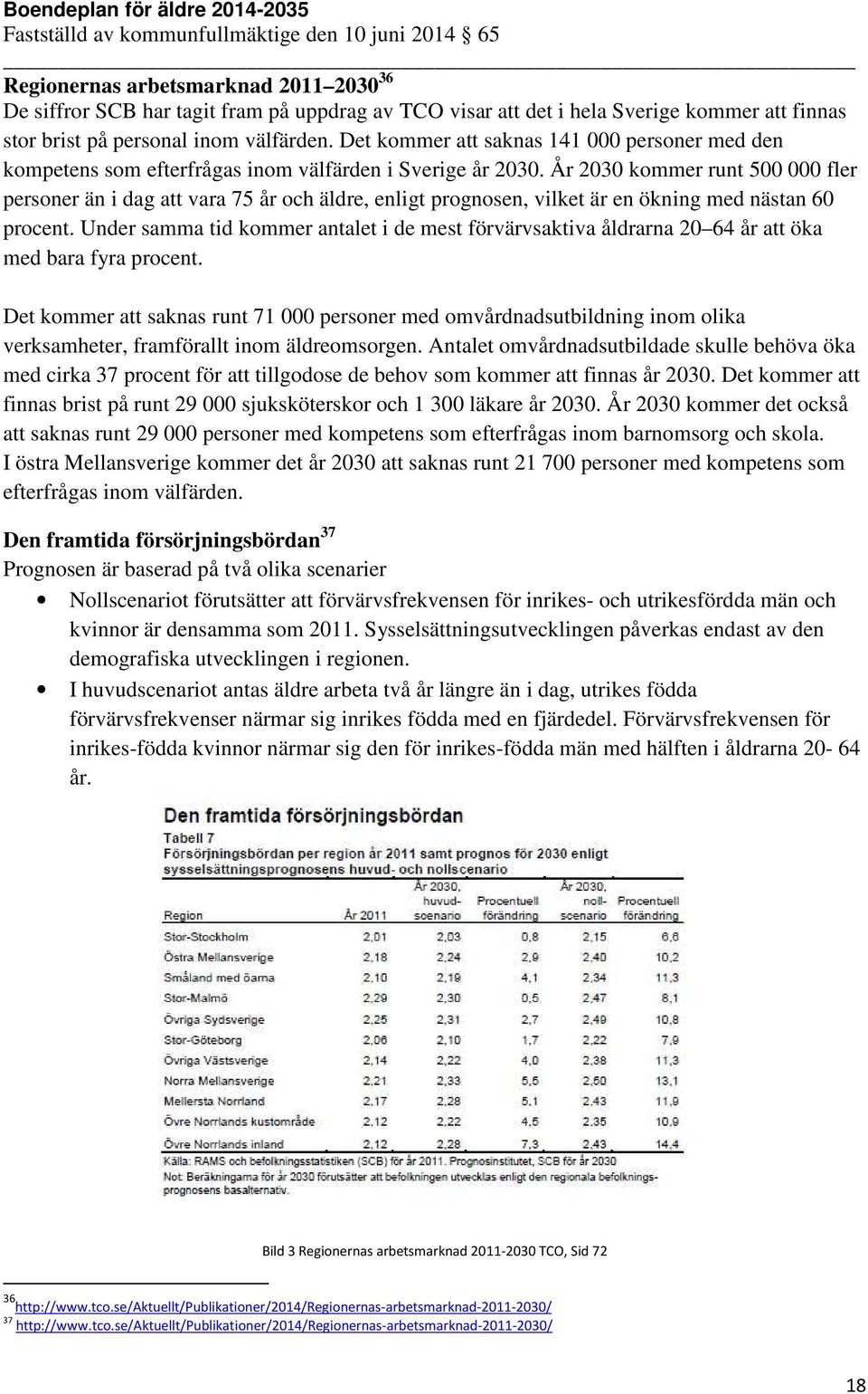 År 2030 kommer runt 500 000 fler personer än i dag att vara 75 år och äldre, enligt prognosen, vilket är en ökning med nästan 60 procent.