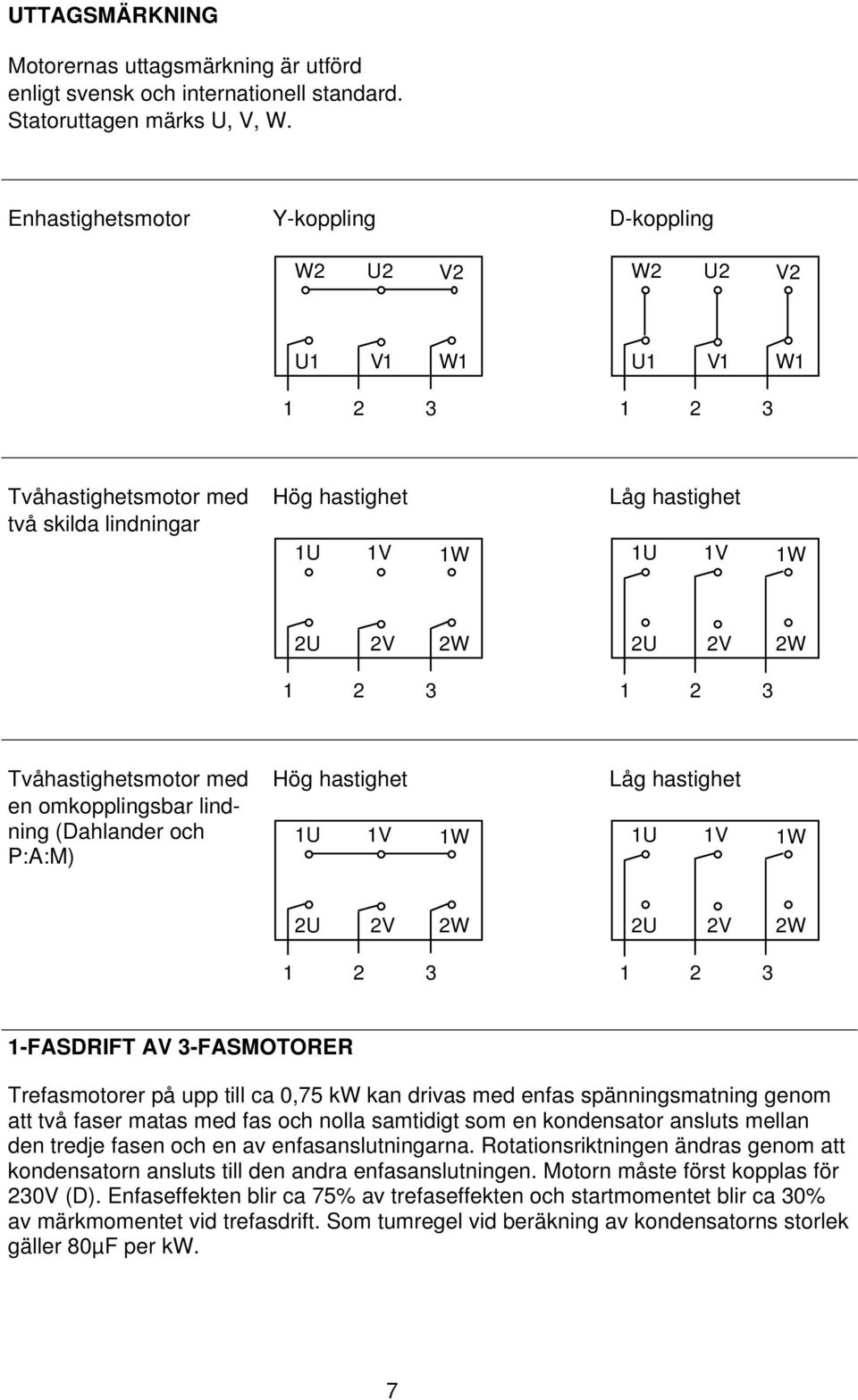 2W 1 2 3 Tvåhastighetsmotor med Hög hastighet Låg hastighet en omkopplingsbar lindning (Dahlander och P:A:M) 1U 1V 1W 1U 1V 1W 2U 2V 2W 1 2 3 2U 2V 2W 1 2 3 1-FASDRIFT AV 3-FASMOTORER Trefasmotorer