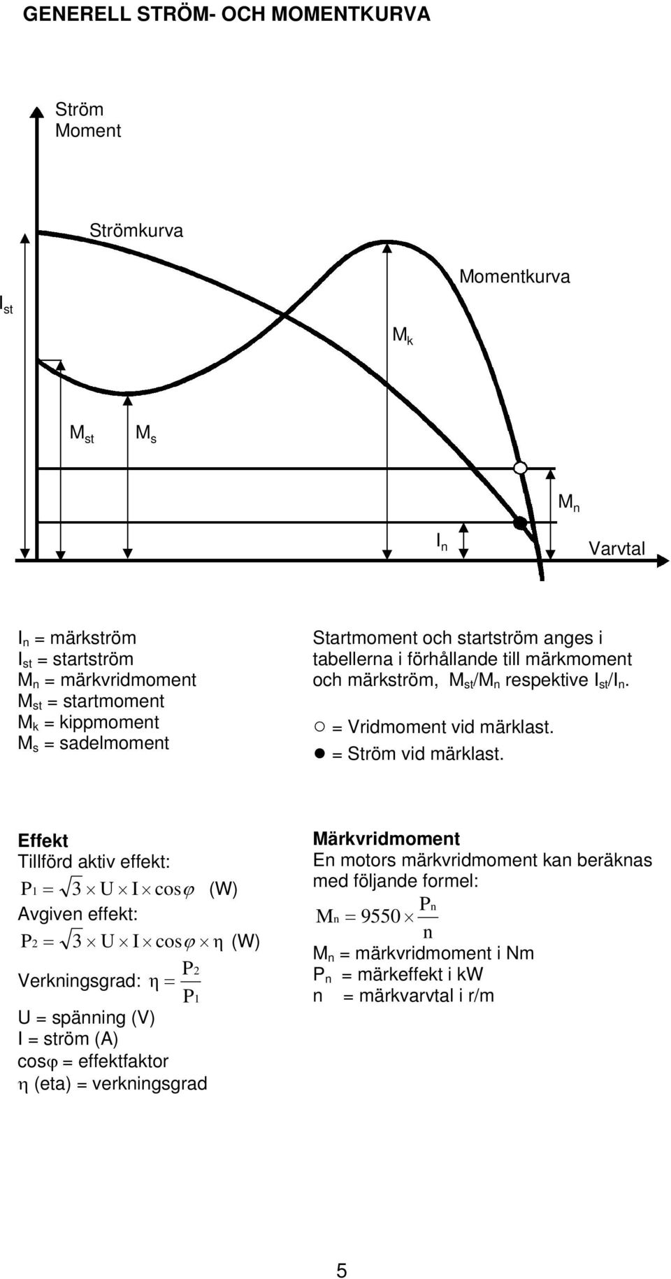 = Ström vid märklast.