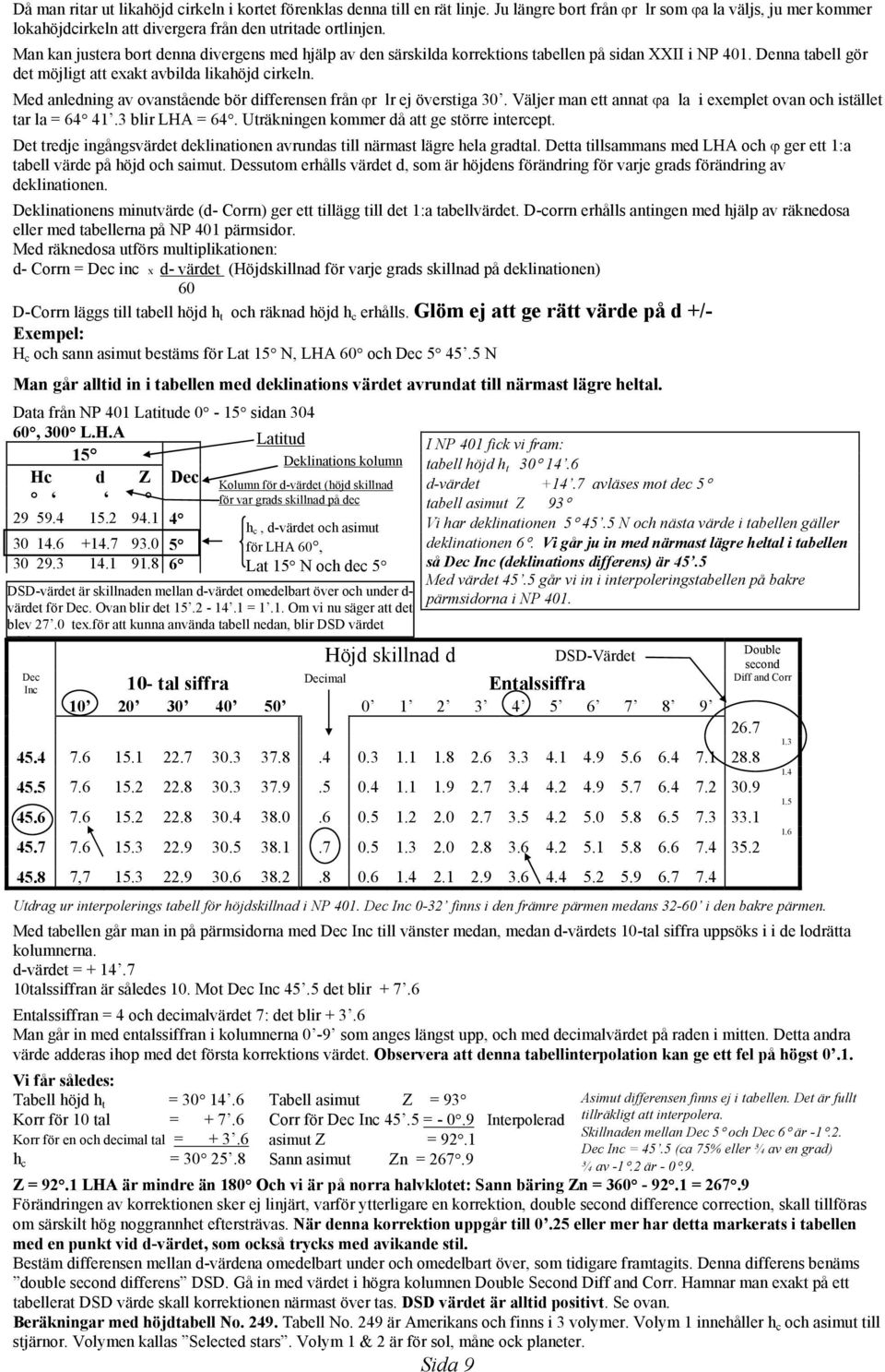 Med anledning av ovanstående bör differensen från ϕr lr ej överstiga 30. Väljer man ett annat ϕa la i exemplet ovan och istället tar la = 64 41.3 blir LHA = 64.