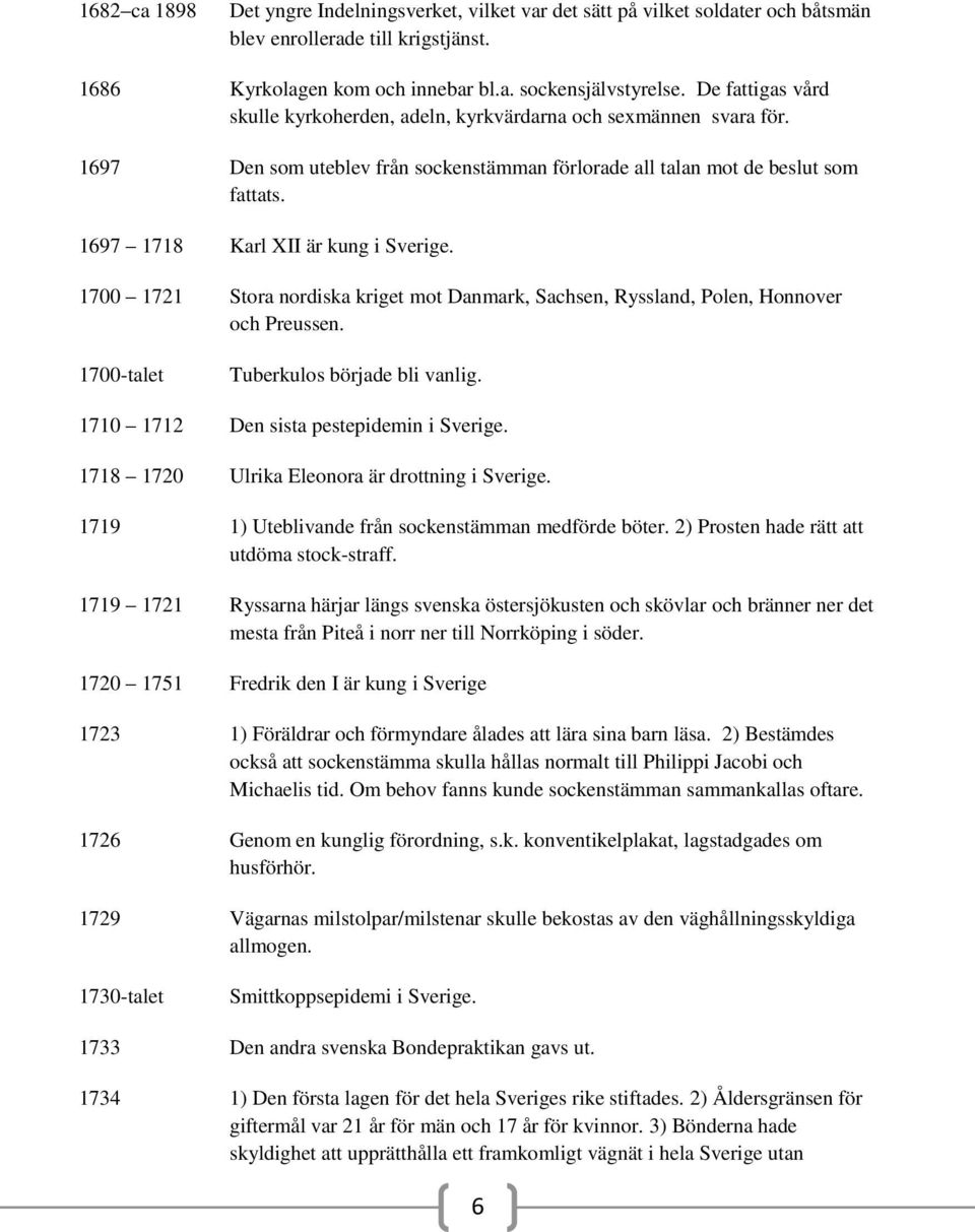 1697 1718 Karl XII är kung i Sverige. 1700 1721 Stora nordiska kriget mot Danmark, Sachsen, Ryssland, Polen, Honnover och Preussen. 1700-talet Tuberkulos började bli vanlig.