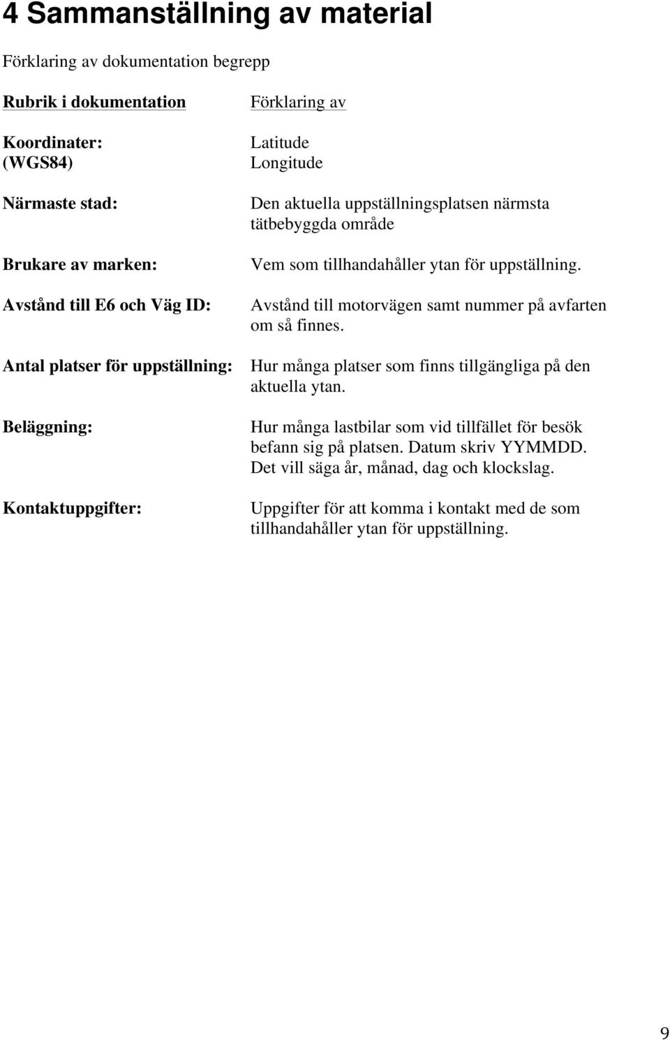 Avstånd till motorvägen samt nummer på avfarten om så finnes. Hur många platser som finns tillgängliga på den aktuella ytan.