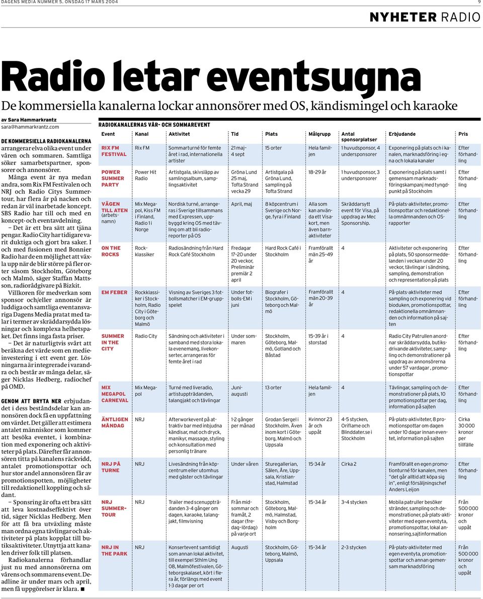 Många event är nya medan andra, som Rix FM Festivalen och NRJ och Radio Citys Summertour, har flera år på nacken och redan är väl inarbetade koncept.