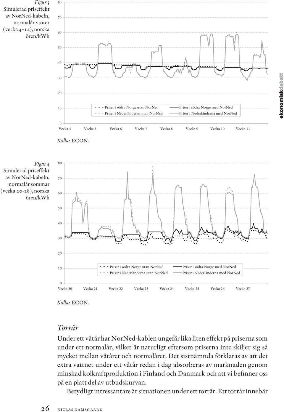 Figur 4 Simulerad priseffekt av NorNed-kabeln, normalår sommar (vecka -28), norska ören/kwh 7 5 4 3 1 Priser i södra Norge utan NorNed Priser i Nederländerna utan NorNed Priser i södra Norge med