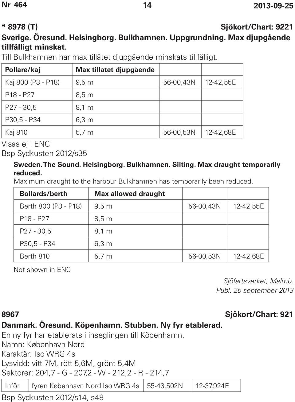 2012/s35 Sweden. The Sound. Helsingborg. Bulkhamnen. Silting. Max draught temporarily reduced. Maximum draught to the harbour Bulkhamnen has temporarily been reduced.