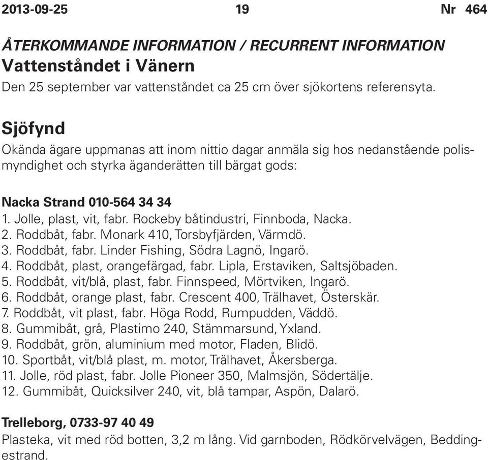 Rockeby båtindustri, Finnboda, Nacka. 2. Roddbåt, fabr. Monark 410, Torsbyfjärden, Värmdö. 3. Roddbåt, fabr. Linder Fishing, Södra Lagnö, Ingarö. 4. Roddbåt, plast, orangefärgad, fabr.