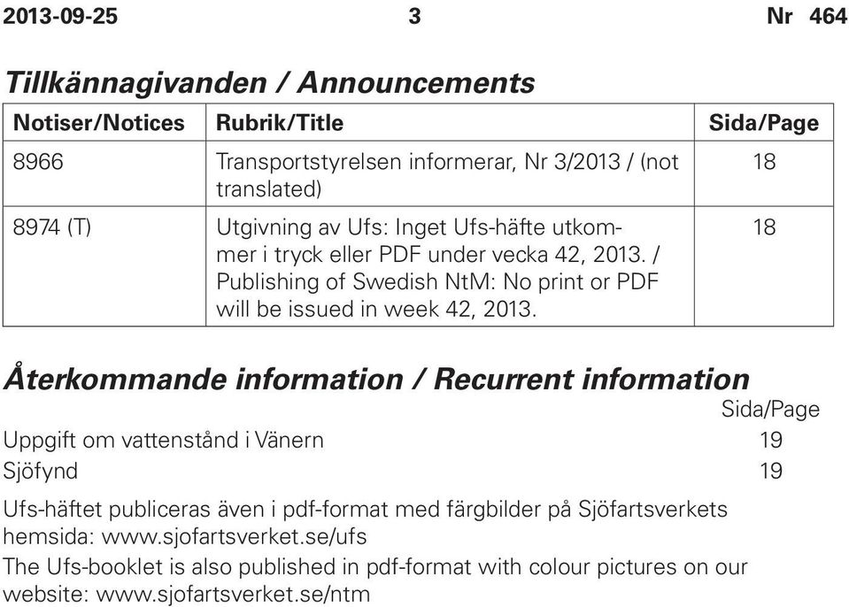 18 Återkommande information / Recurrent information Sida/Page Uppgift om vattenstånd i Vänern 19 Sjöfynd 19 Ufs-häftet publiceras även i pdf-format med
