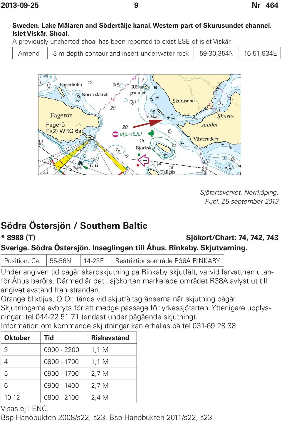 Rinkaby. Skjutvarning. Position: Ca 55-56N 14-22E Restriktionsområde R38A RINKABY Under angiven tid pågår skarpskjutning på Rinkaby skjutfält, varvid farvattnen utanför Åhus berörs.