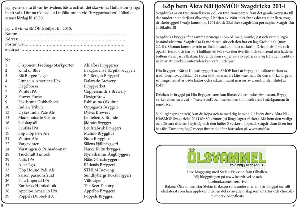 Nr 1 Disponent Fredings Starkporter Ahlafors Bryggerier 2 Kind of Blue Bakgårdens lilla pikobryggeri 3 Blå Bergen Lager Blå Bergen Bryggeri 4 Linnaeus American IPA Dalarado Brewery 6 Hagelbössa