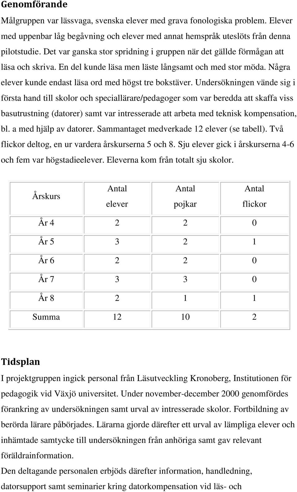 Undersökningen vände sig i första hand till skolor och speciallärare/pedagoger som var beredda att skaffa viss basutrustning (datorer) samt var intresserade att arbeta med teknisk kompensation, bl.