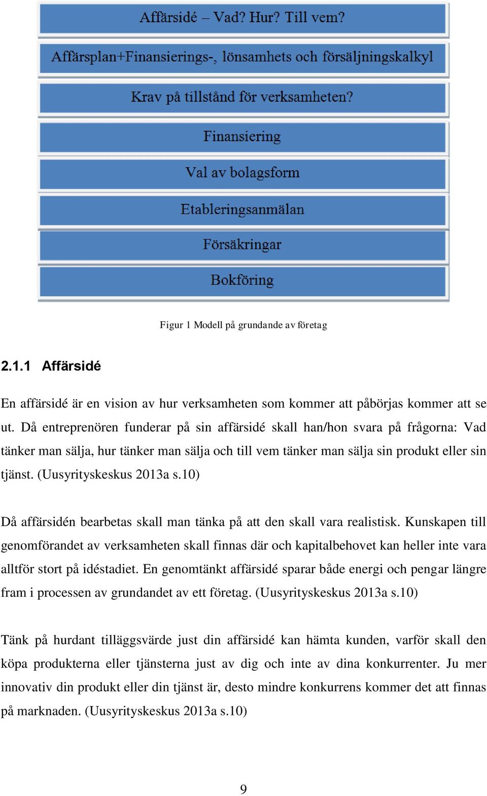 (Uusyrityskeskus 2013a s.10) Då affärsidén bearbetas skall man tänka på att den skall vara realistisk.