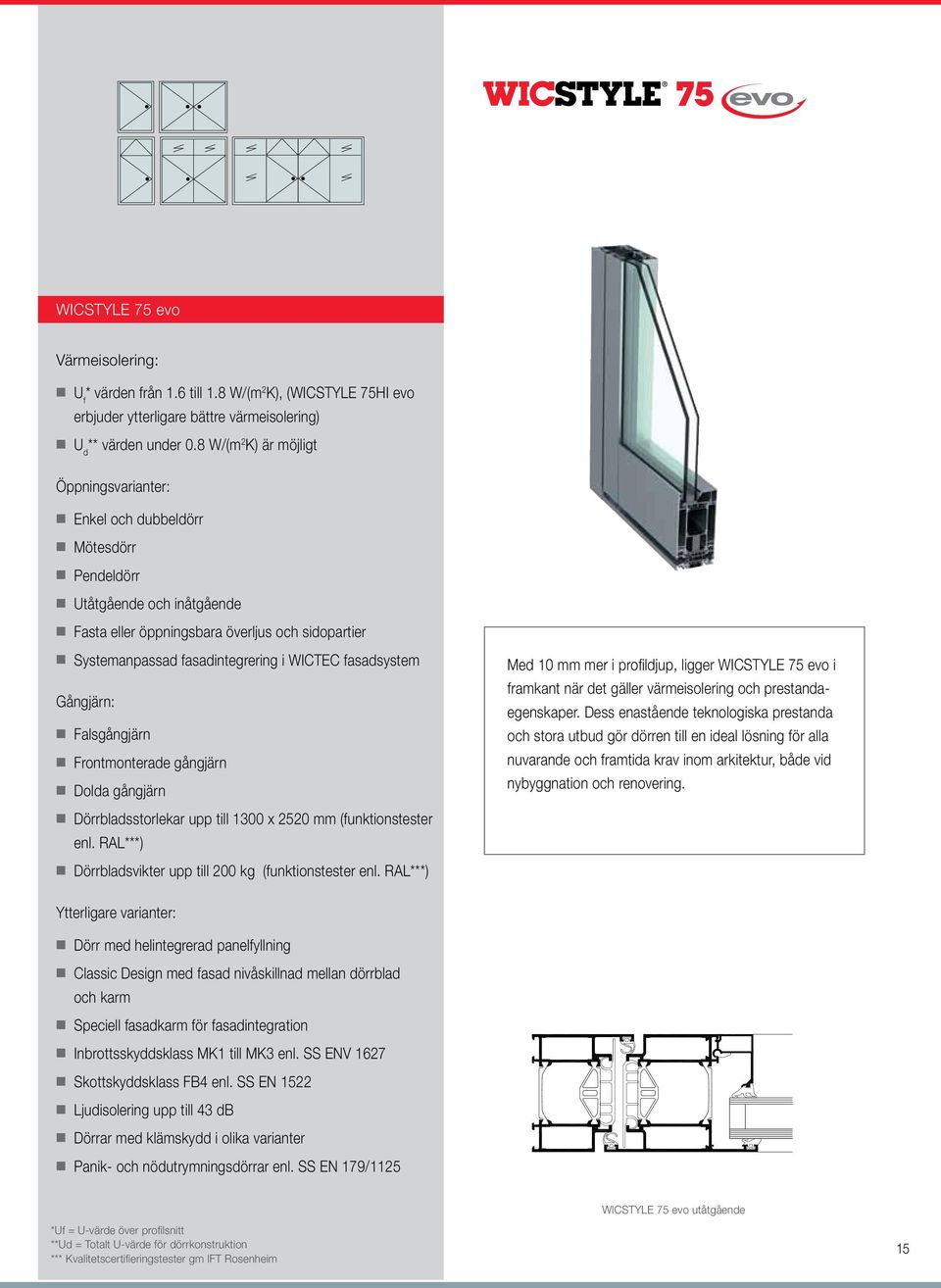 WICTEC fasadsystem Gångjärn: Falsgångjärn Frontmonterade gångjärn Dolda gångjärn Med 10 mm mer i profildjup, ligger WICSTYLE 75 evo i framkant när det gäller värmeisolering och prestandaegenskaper.