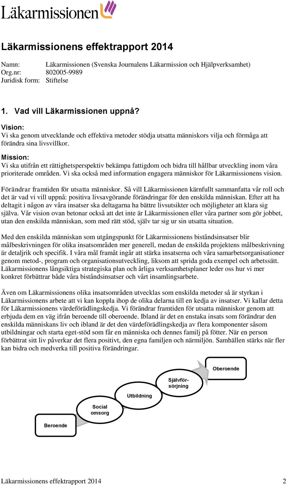 Mission: Vi ska utifrån ett rättighetsperspektiv bekämpa fattigdom och bidra till hållbar utveckling inom våra prioriterade områden.