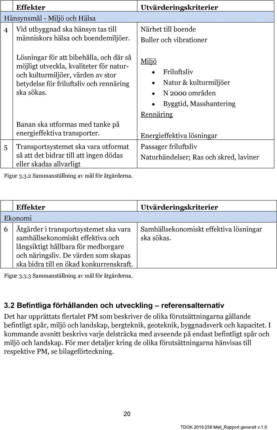 Banan ska utformas med tanke på energieffektiva transporter.