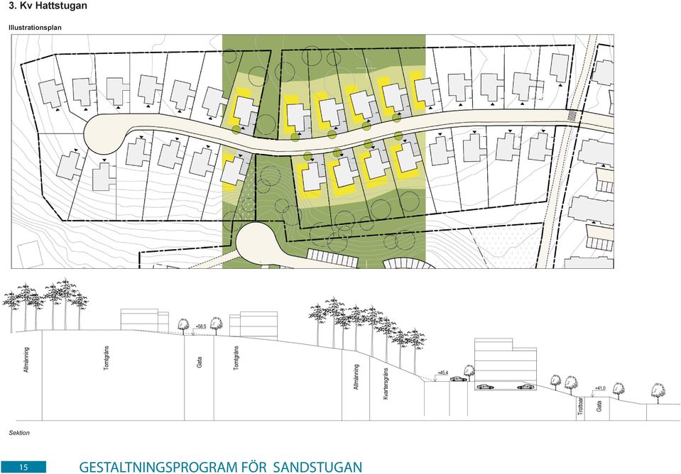 Trottoar Kvartersgräns Allmänning