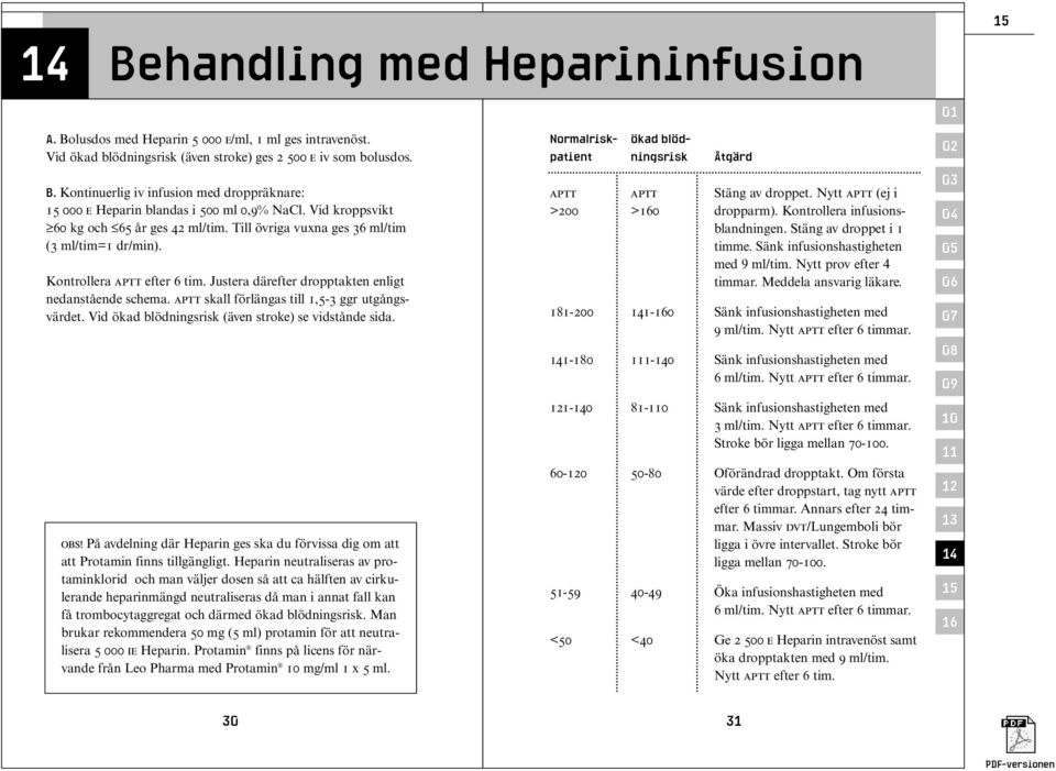 APTT skall förlängas till 1,5-3 ggr utgångsvärdet. Vid ökad blödningsrisk (även stroke) se vidstånde sida. OBS! På avdelning där Heparin ges ska du förvissa dig om att att Protamin finns tillgängligt.