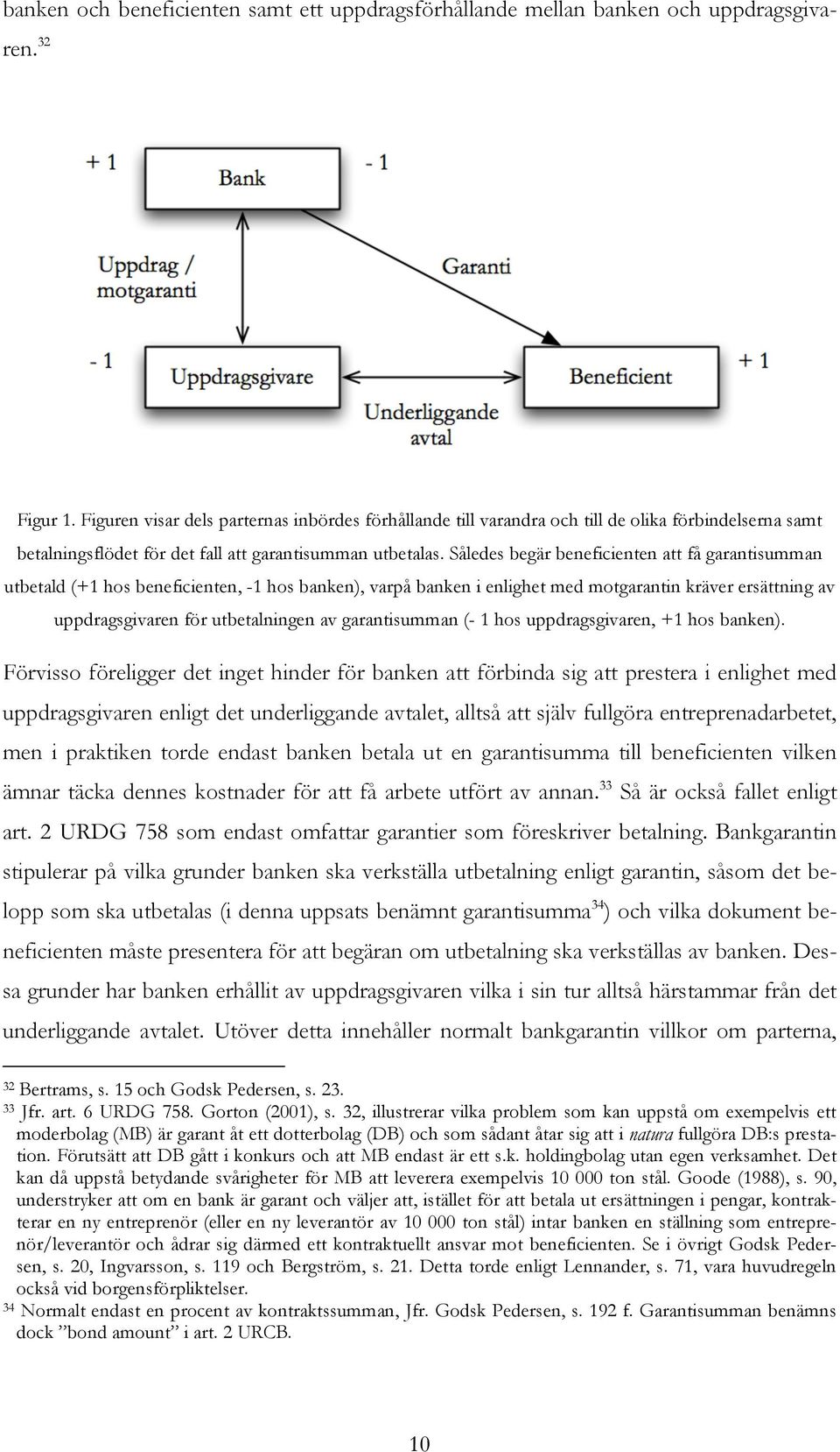 Således begär beneficienten att få garantisumman utbetald (+1 hos beneficienten, -1 hos banken), varpå banken i enlighet med motgarantin kräver ersättning av uppdragsgivaren för utbetalningen av