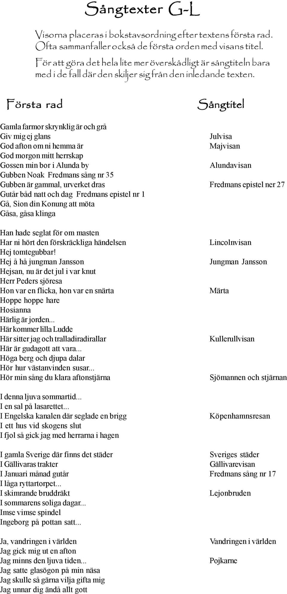 Första rad Sångtitel Gamla farmor skrynklig är och grå Giv mig ej glans Julvisa God afton om ni hemma är Majvisan God morgon mitt herrskap Gossen min bor i Alunda by Alundavisan Gubben Noak Fredmans