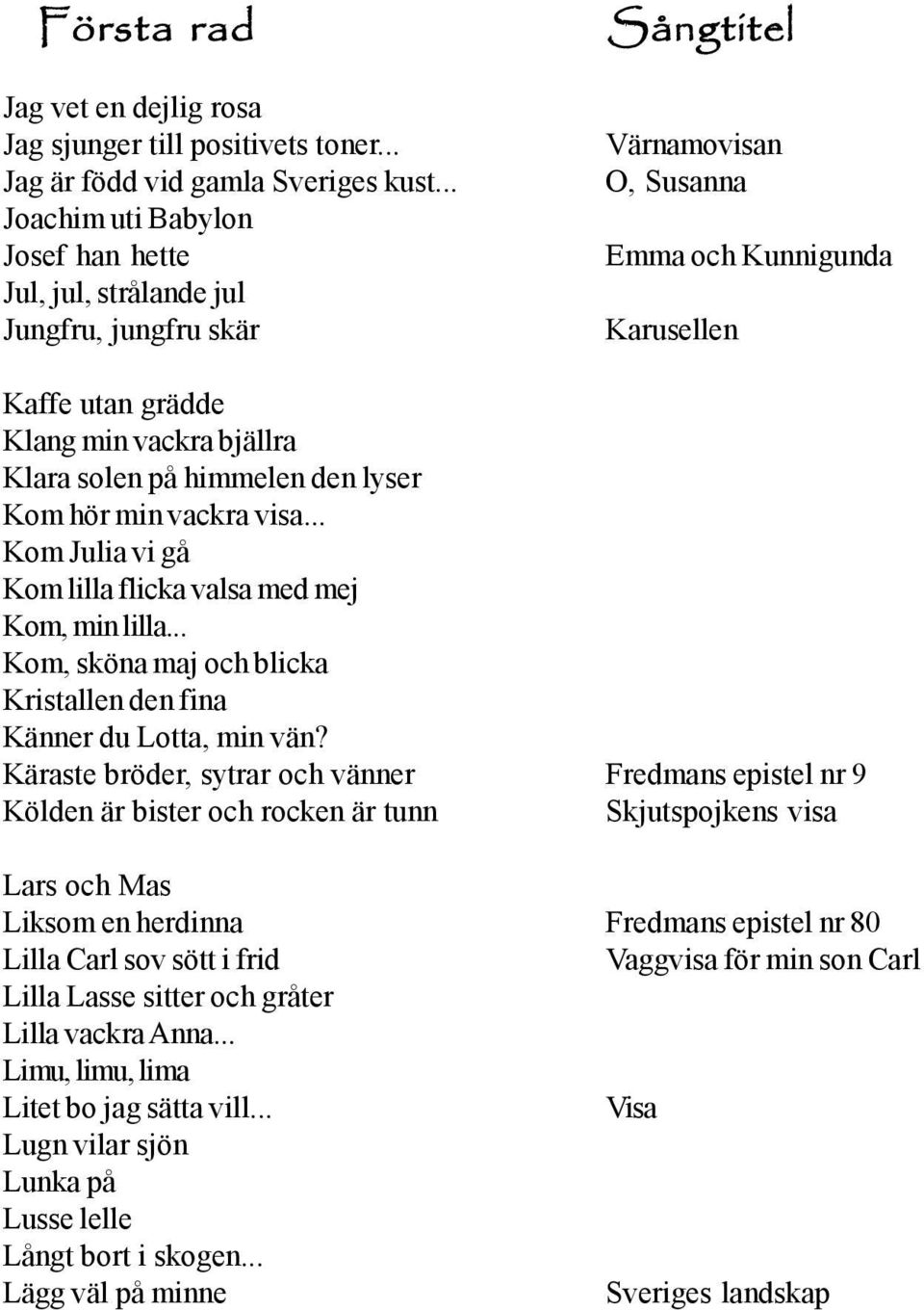 solen på himmelen den lyser Kom hör min vackra visa... Kom Julia vi gå Kom lilla flicka valsa med mej Kom, min lilla... Kom, sköna maj och blicka Kristallen den fina Känner du Lotta, min vän?