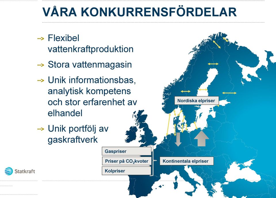 erfarenhet av elhandel Unik portfölj av gaskraftverk Gaspriser